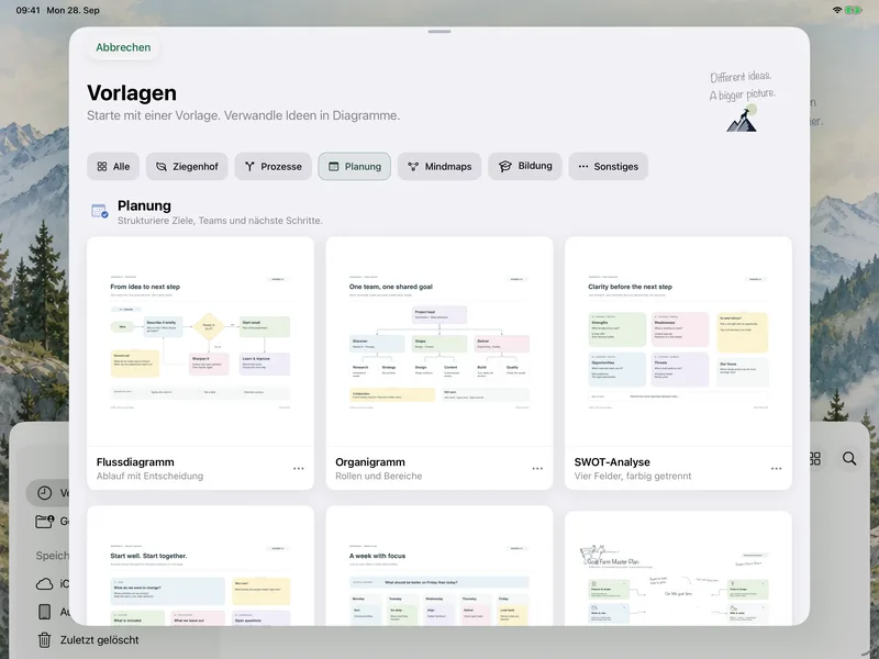 GoatDraw on iPad – Vorlagen: Mit Ablaufplänen, Organigrammen und Projektvorlagen starten.