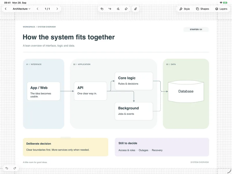 GoatDraw on iPad – .drawio Files: Keep working on existing diagrams on your iPad.
