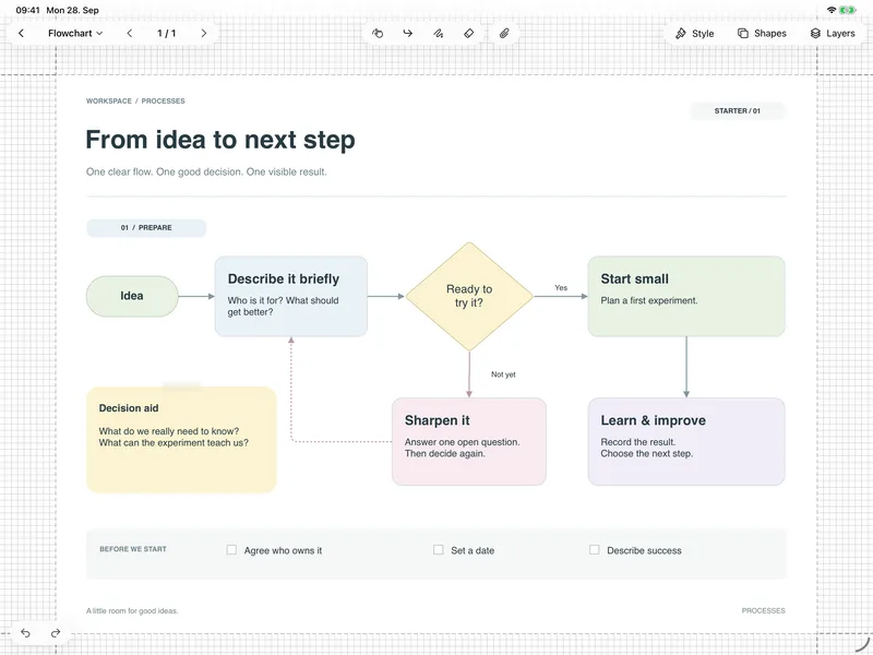 GoatDraw on iPad – Diagrams: Show processes with shapes and connectors.